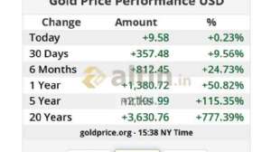 mrtks, 22.10.2025 22:39:10 Tarihli Grafik