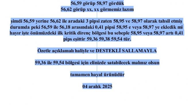 HÜMANİST_, 4.12.2025 14:34:07 Tarihli Grafik