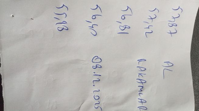 HÜMANİST_, 8.12.2025 08:54:23 Tarihli Grafik