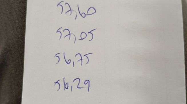 HMANST_, 9.12.2025 08:54:31 Tarihli Grafik