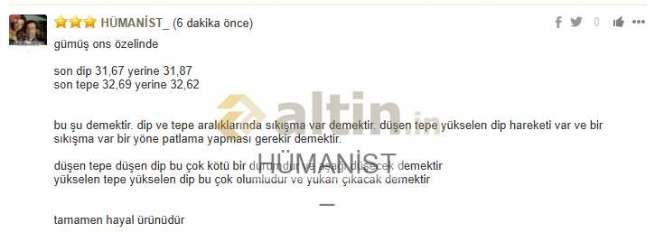 HÜMANİST_, 20.5.2025 09:04:57 Tarihli Grafik