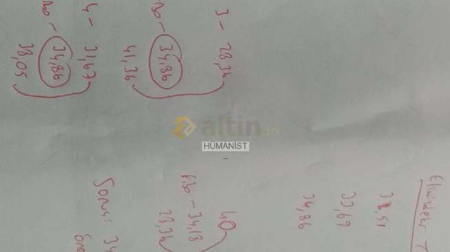 HÜMANİST_, 9.6.2025 12:25:54 Tarihli Grafik