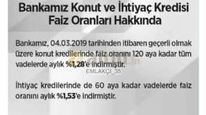 EMLAK�I_35, 1.3.2019 15:13:42 Tarihli Grafik