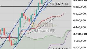 Ramazan5508, 25.8.2026 02:52:13 Tarihli Grafik