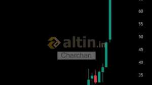 Charchari, 26.12.2025 18:59:35 Tarihli Grafik