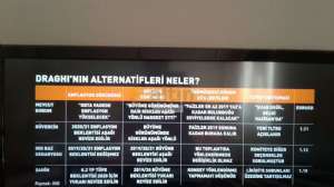 ayaz_bey, 6.3.2019 10:24:40 Tarihli Grafik