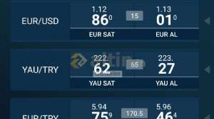 G�nselim, 15.2.2019 23:33:15 Tarihli Grafik