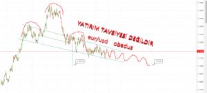 obadus, 21.3.2019 18:37:31 Tarihli Grafik