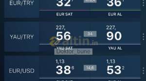 Doktor_bune, 20.2.2019 11:51:08 Tarihli Grafik