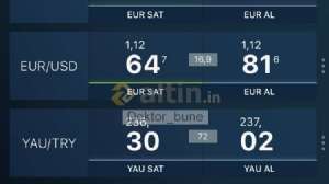 Doktor_bune, 22.3.2019 17:50:41 Tarihli Grafik