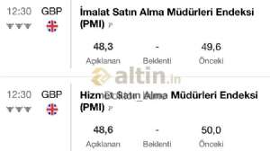 Doktor_bune, 22.11.2019 12:43:16 Tarihli Grafik