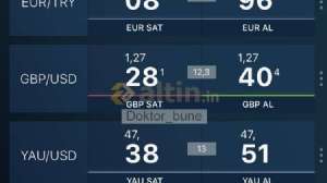 Doktor_bune, 16.10.2019 10:16:01 Tarihli Grafik