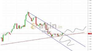 Effsane, 18.1.2019 17:02:14 Tarihli Grafik