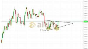 Effsane, 25.1.2019 11:40:18 Tarihli Grafik