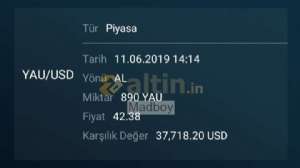 Madboy, 13.6.2019 17:18:30 Tarihli Grafik
