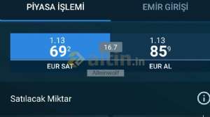 Alleinwolf, 26.2.2019 22:04:06 Tarihli Grafik