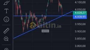 smmm, 17.11.2025 23:33:03 Tarihli Grafik