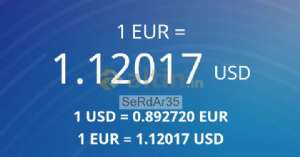 SeRdAr35, 25.12.2019 22:12:13 Tarihli Grafik