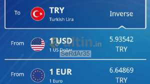 SeRdAr35, 25.12.2019 22:12:41 Tarihli Grafik
