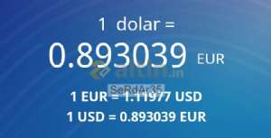 SeRdAr35, 11.8.2019 22:41:05 Tarihli Grafik