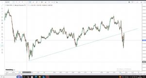 mehmetgkr, 26.6.2025 17:03:44 Tarihli Grafik