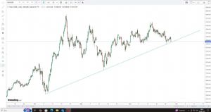mehmetgkr, 26.6.2025 16:44:58 Tarihli Grafik