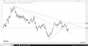 mehmetgkr, 7.7.2025 17:49:53 Tarihli Grafik