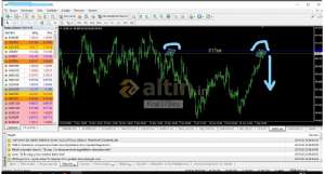 Kral37Bey, 12.2.2019 09:51:59 Tarihli Grafik