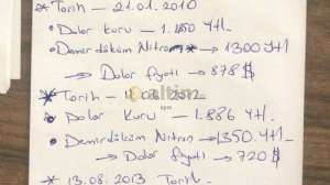 kpm, 12.6.2023 10:04:42 Tarihli Grafik