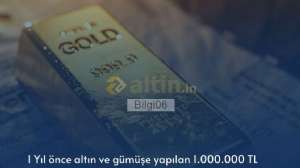 Bilgi06, 15.12.2025 13:17:41 Tarihli Grafik