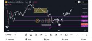 Hizmetkar, 23.3.2026 01:12:12 Tarihli Grafik