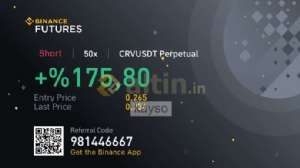 kayso, 10.10.2024 20:50:35 Tarihli Grafik