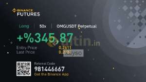 kayso, 5.10.2024 15:15:43 Tarihli Grafik