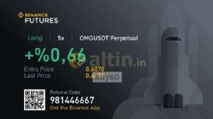 kayso, 5.12.2024 09:46:07 Tarihli Grafik