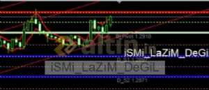 iSMi_LaZ�M_DeGiL, 21.2.2019 16:48:00 Tarihli Grafik