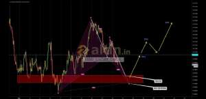iSMi_LaZıM_DeGiL, 14.3.2019 13:29:27 Tarihli Grafik