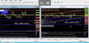 iSMi_LaZıM_DeGiL, 21.2.2019 18:12:45 Tarihli Grafik