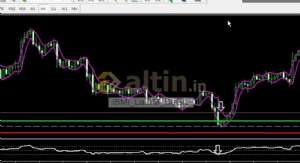 iSMi_LaZıM_DeGiL, 23.2.2019 20:06:18 Tarihli Grafik