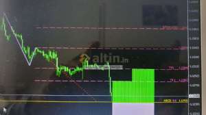 iSMi_LaZ�M_DeGiL, 7.3.2019 17:14:57 Tarihli Grafik