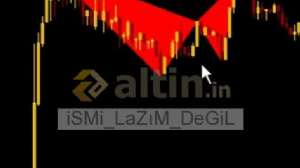 iSMi_LaZ�M_DeGiL, 11.3.2019 03:00:36 Tarihli Grafik