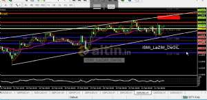 iSMi_LaZ�M_DeGiL, 21.2.2019 15:48:53 Tarihli Grafik