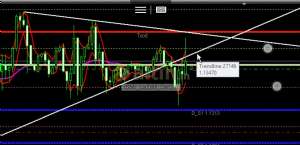 iSMi_LaZıM_DeGiL, 22.2.2019 18:59:00 Tarihli Grafik