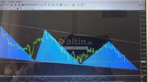 iSMi_LaZ�M_DeGiL, 7.3.2019 16:35:57 Tarihli Grafik