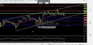 iSMi_LaZıM_DeGiL, 21.2.2019 11:48:38 Tarihli Grafik