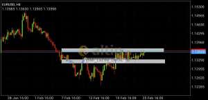 iSMi_LaZ�M_DeGiL, 26.2.2019 01:09:16 Tarihli Grafik