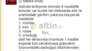 Byz_, 16.10.2018 13:38:00 Tarihli Grafik
