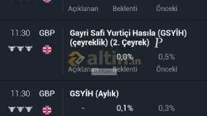 Ambarcı, 9.8.2019 11:13:04 Tarihli Grafik