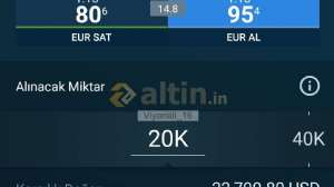 Viyanali_16, 6.2.2019 13:18:04 Tarihli Grafik