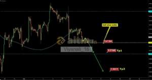 Viyanali_16, 15.2.2019 19:25:16 Tarihli Grafik