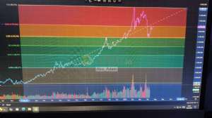 Aksi_Adam, 9.4.2026 22:39:24 Tarihli Grafik